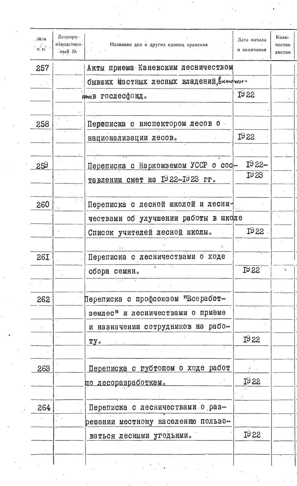 ДАКО