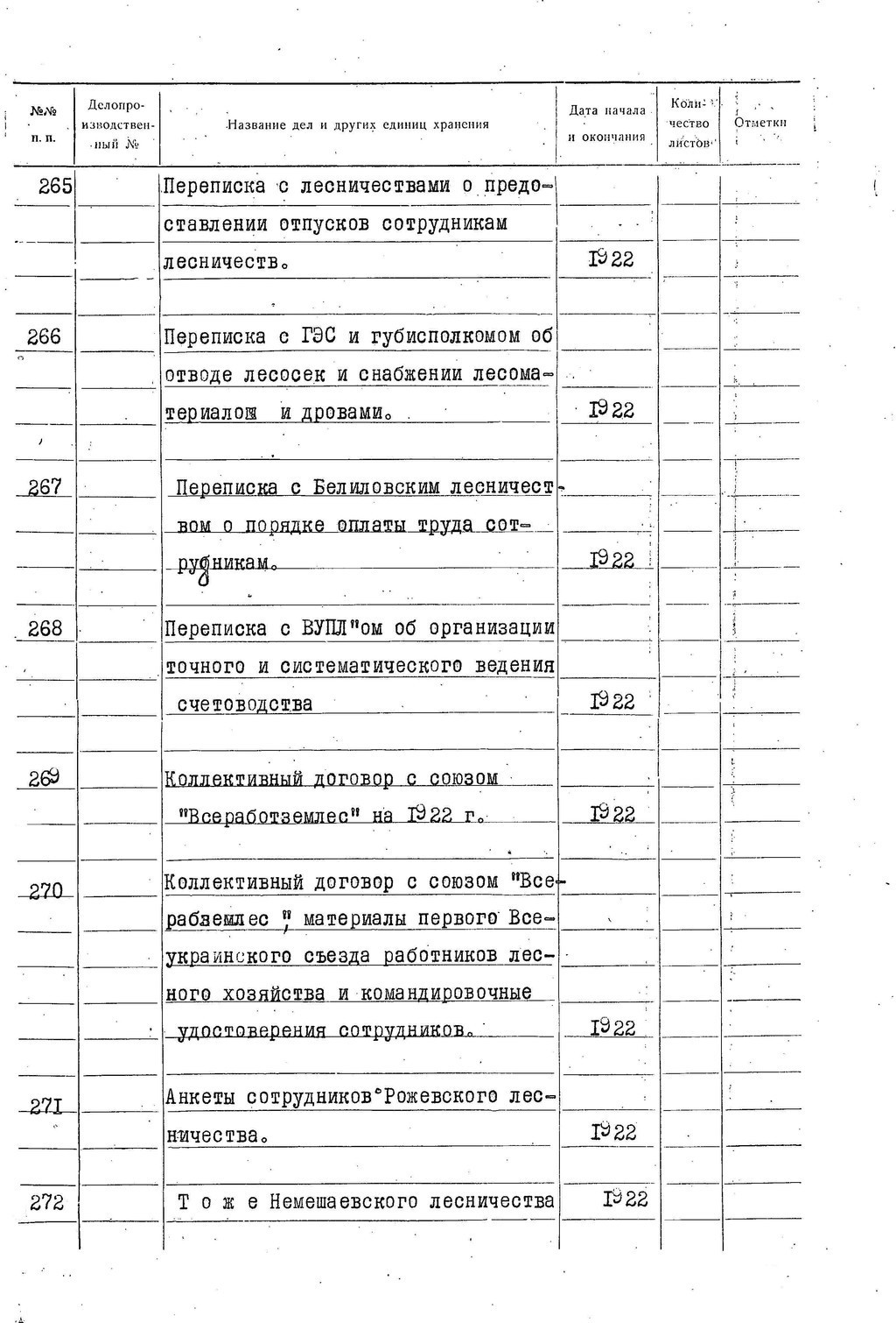 ДАКО