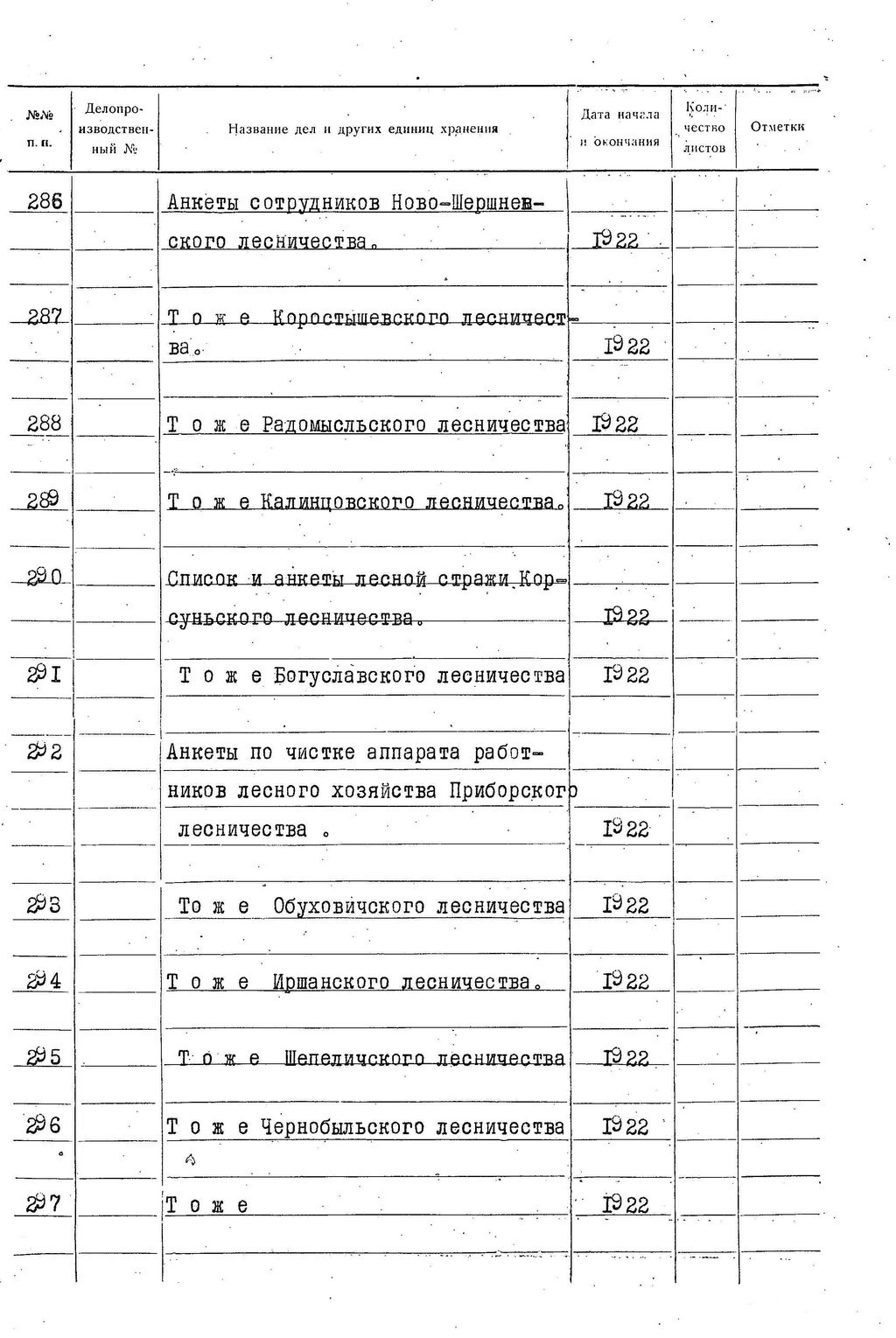 ДАКО