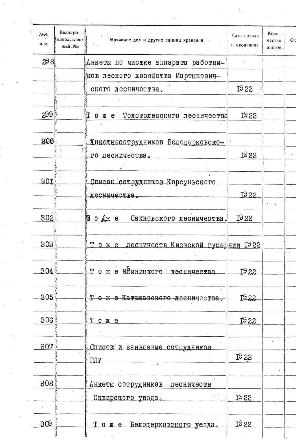 ДАКО