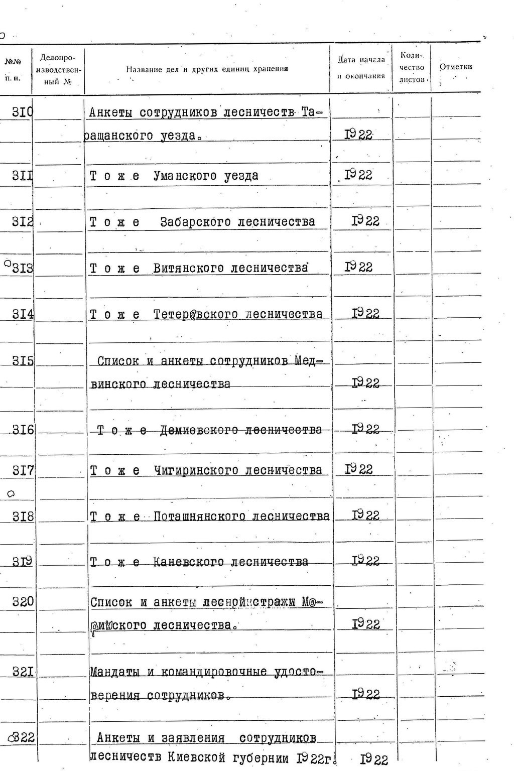 ДАКО