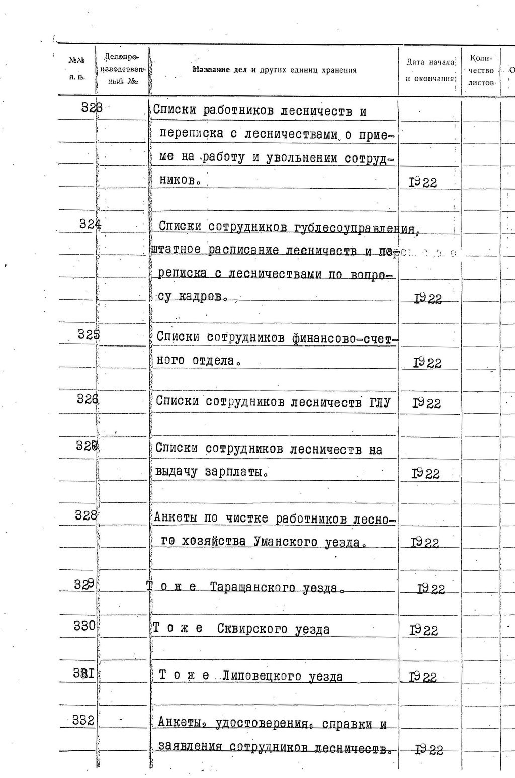 ДАКО