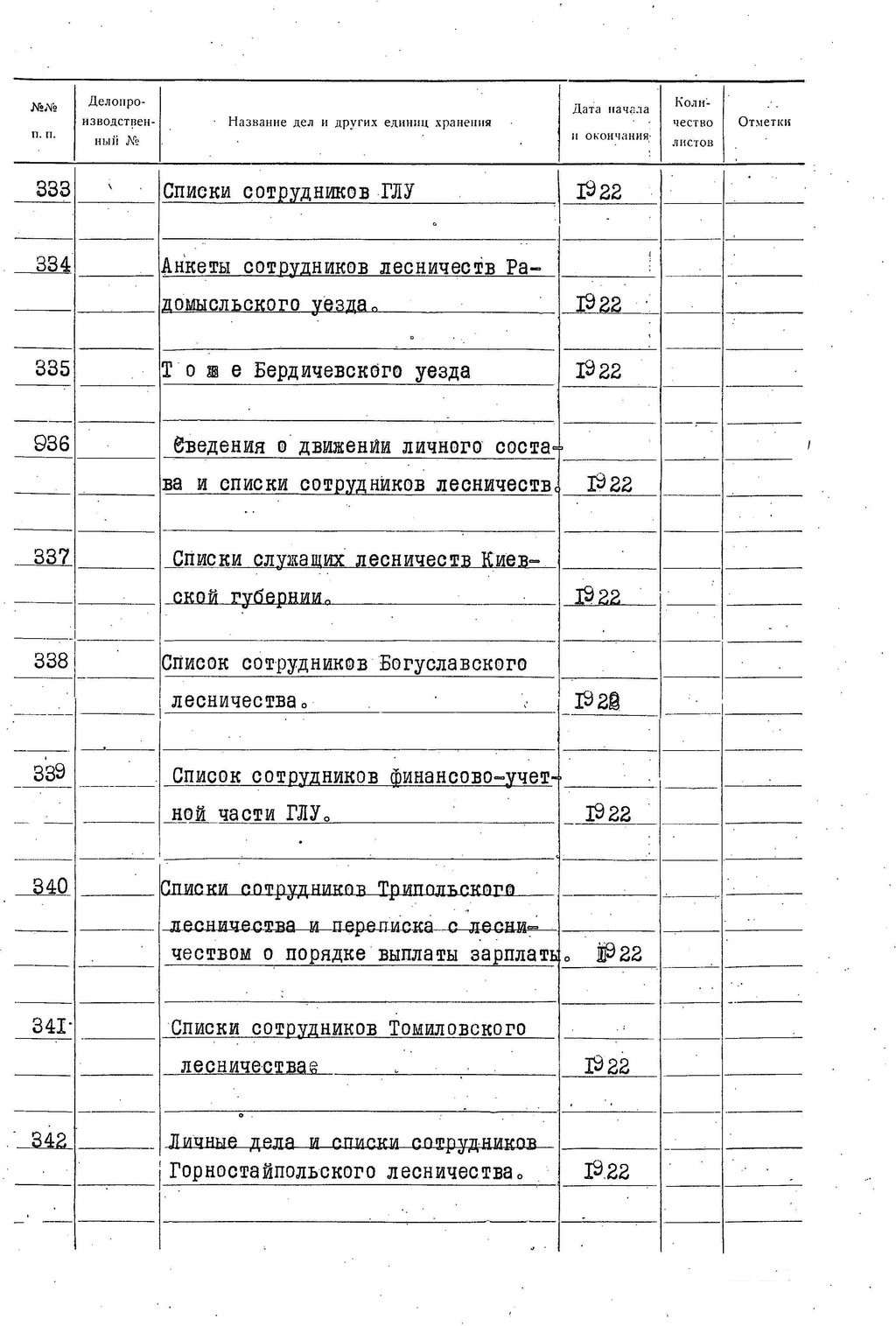 ДАКО