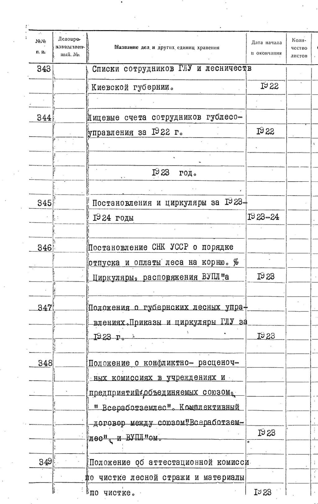 ДАКО
