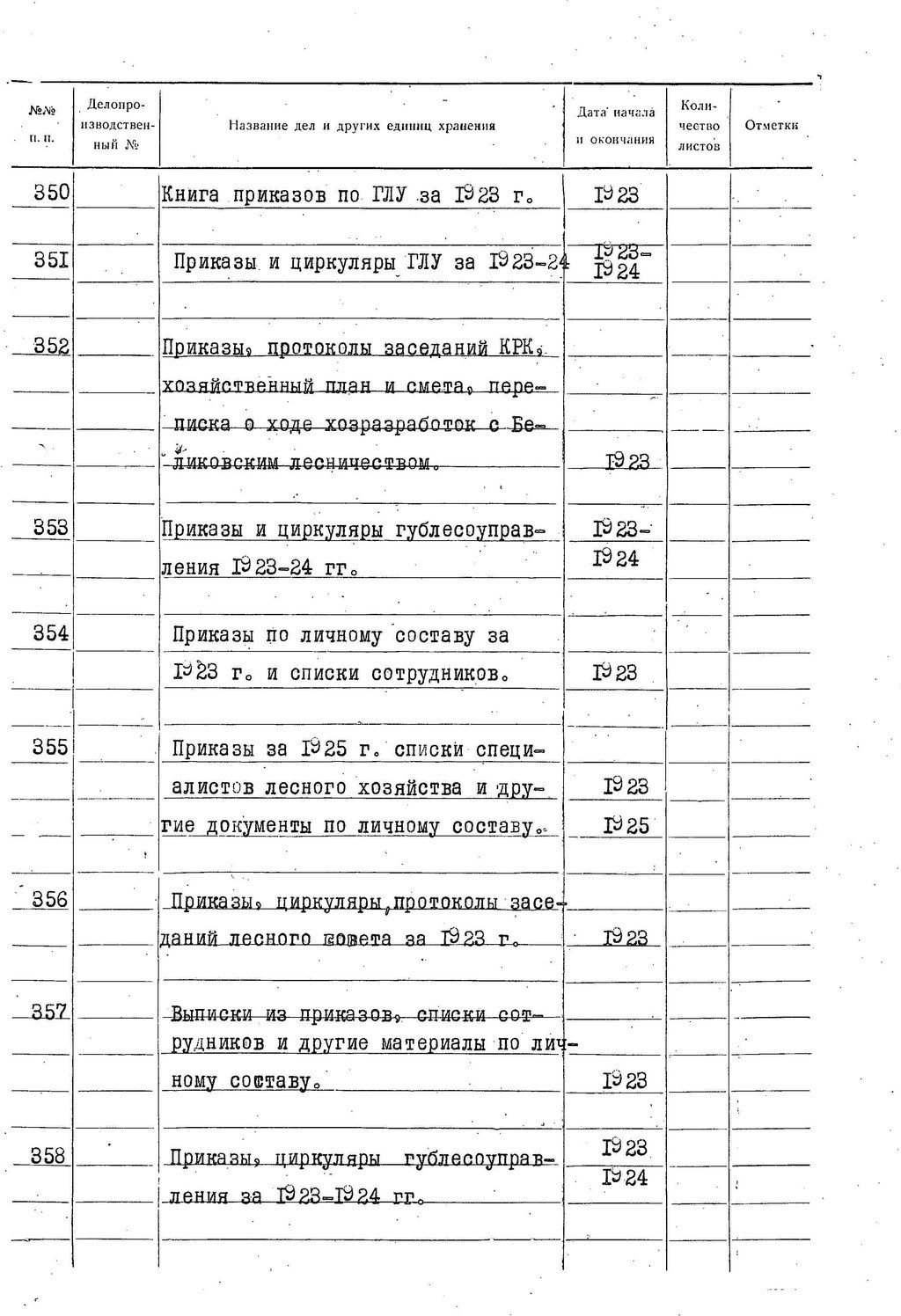ДАКО