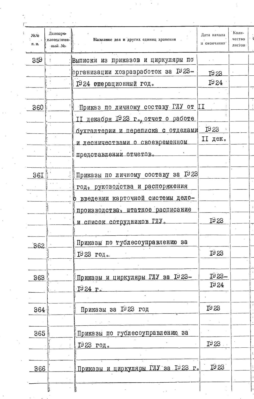 ДАКО