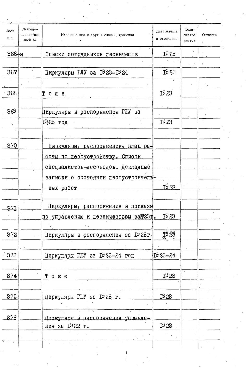 ДАКО