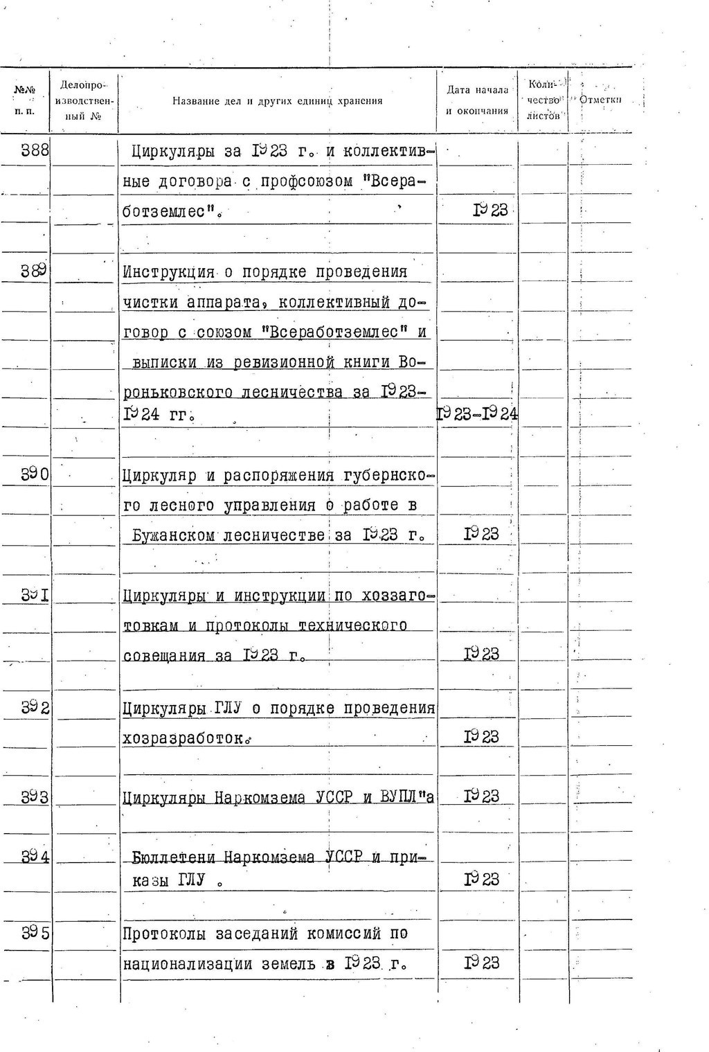 ДАКО
