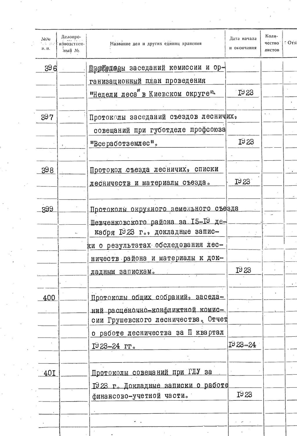 ДАКО