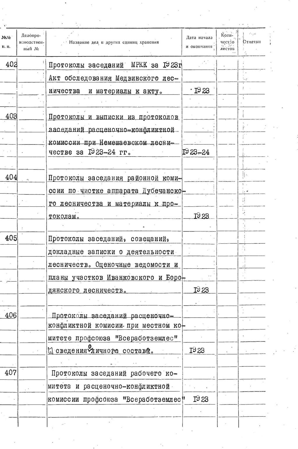 ДАКО