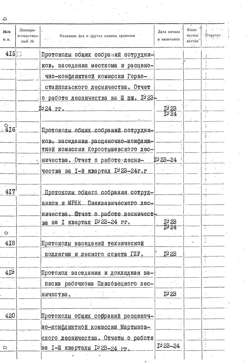 ДАКО