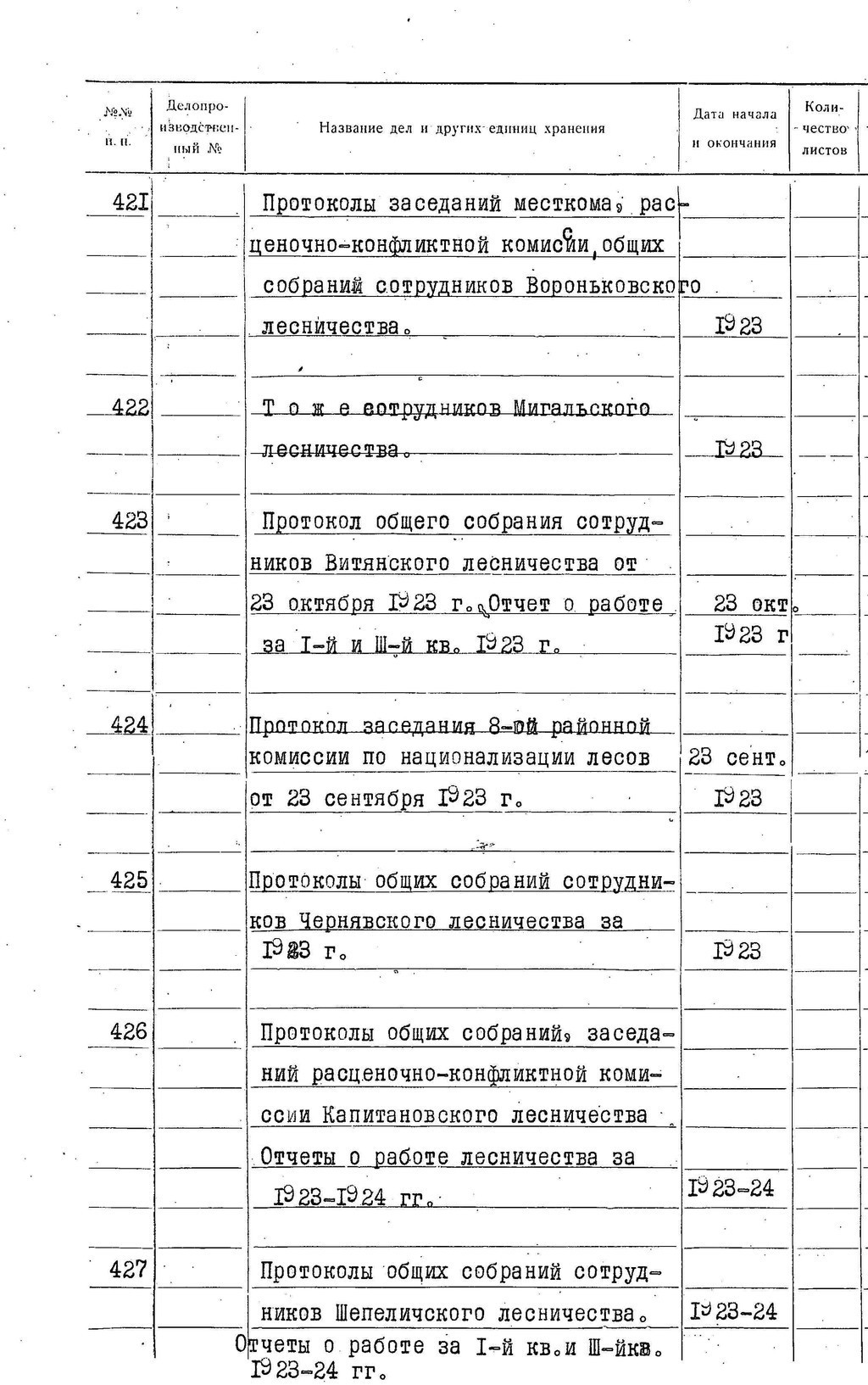 ДАКО