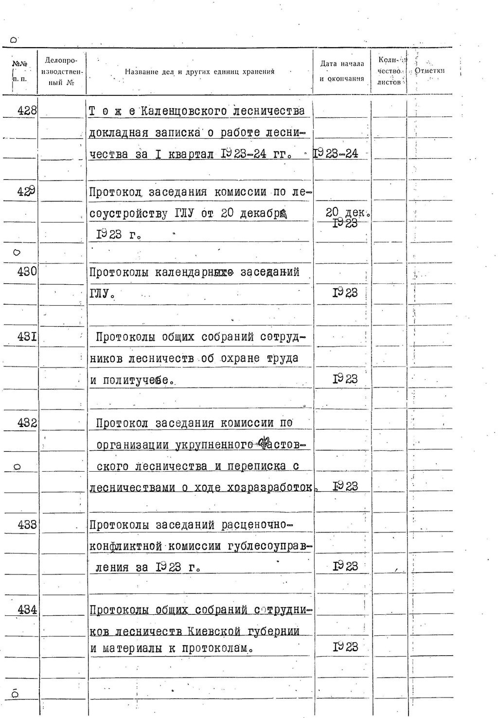 ДАКО
