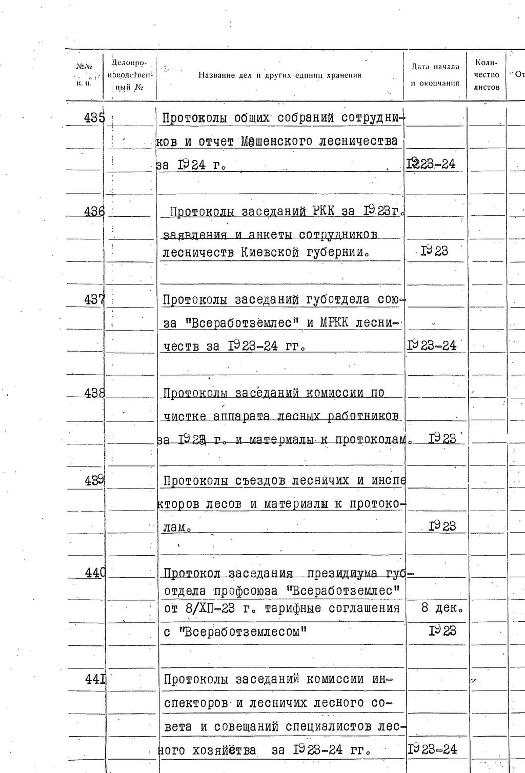 ДАКО