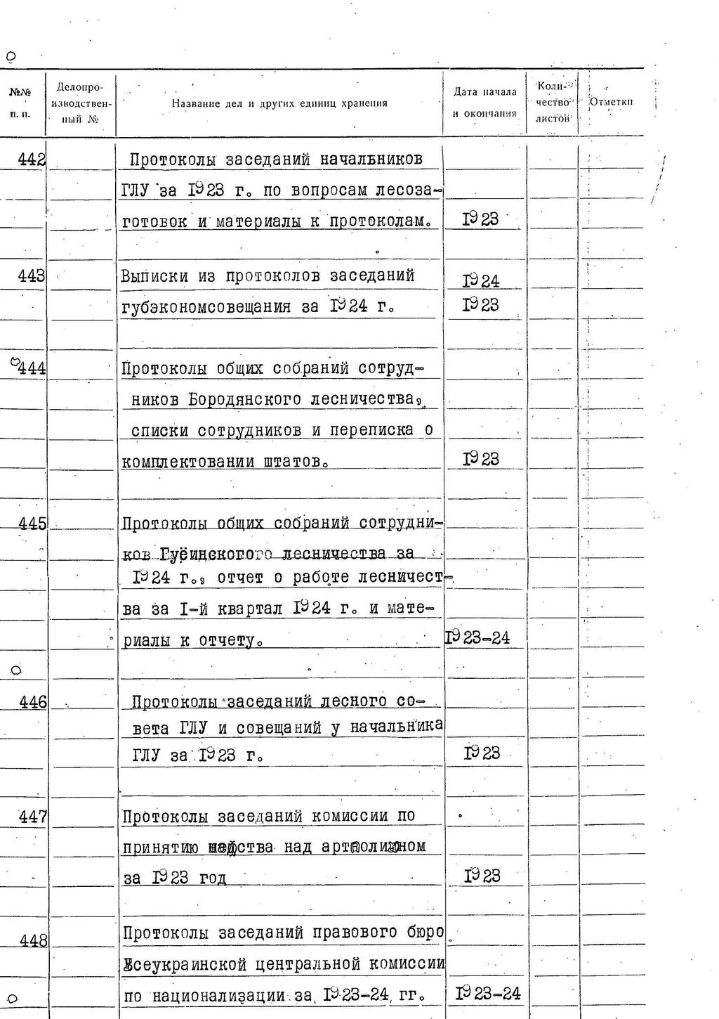 ДАКО