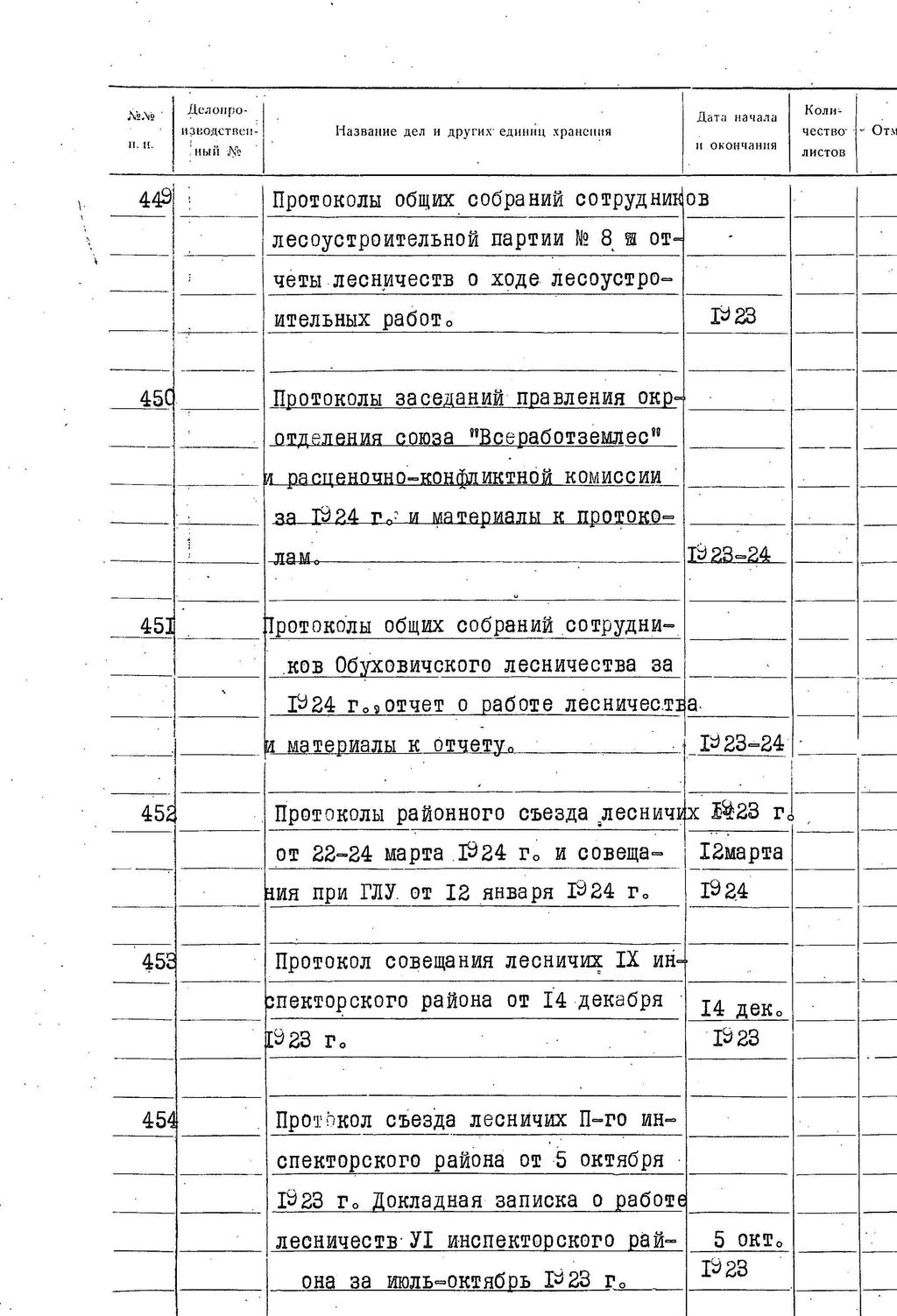 ДАКО