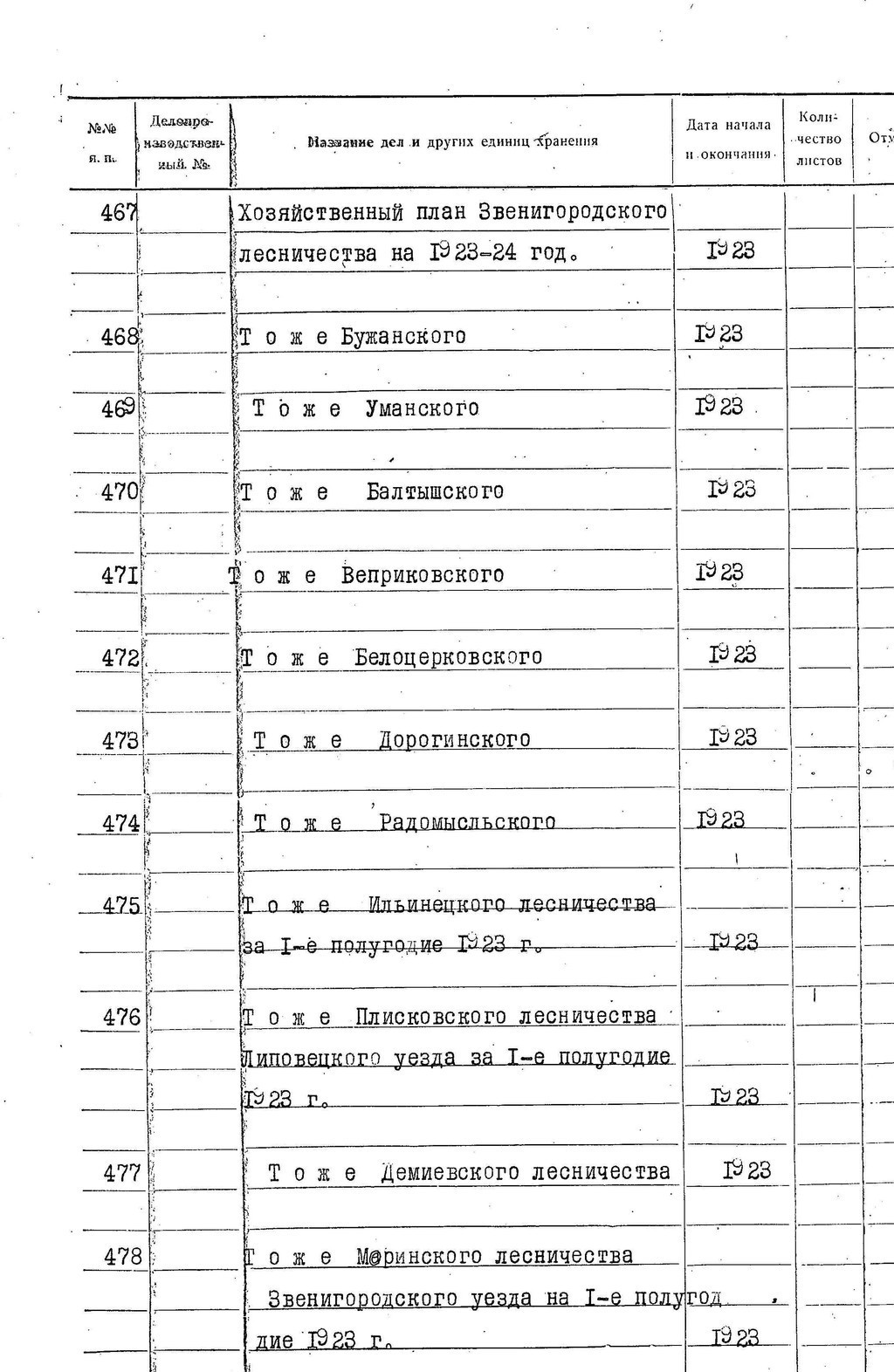 ДАКО