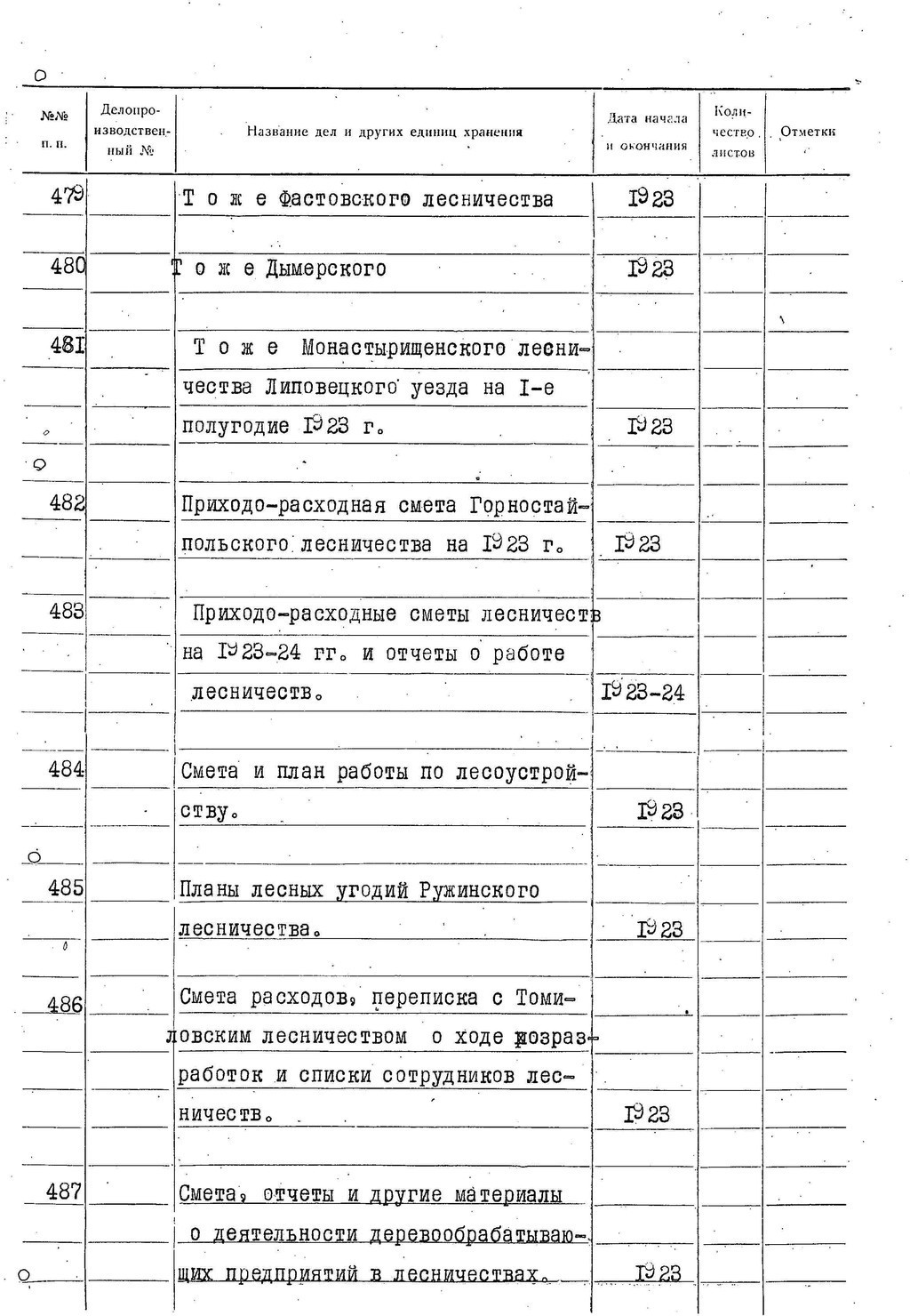 ДАКО