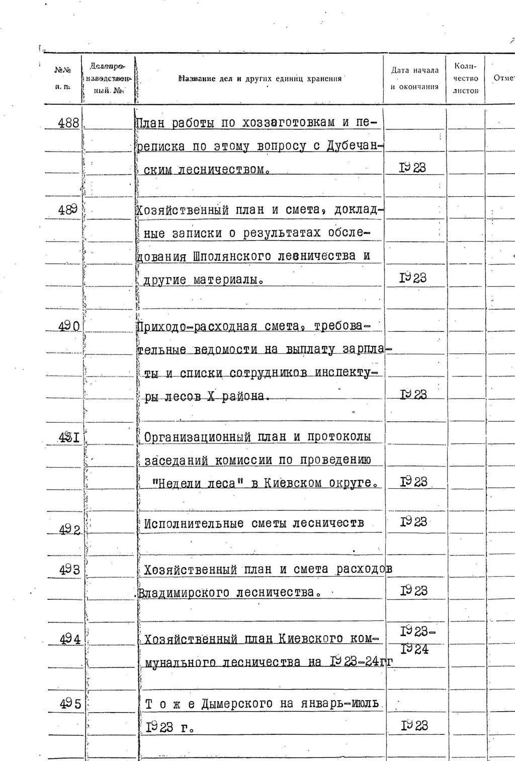 ДАКО