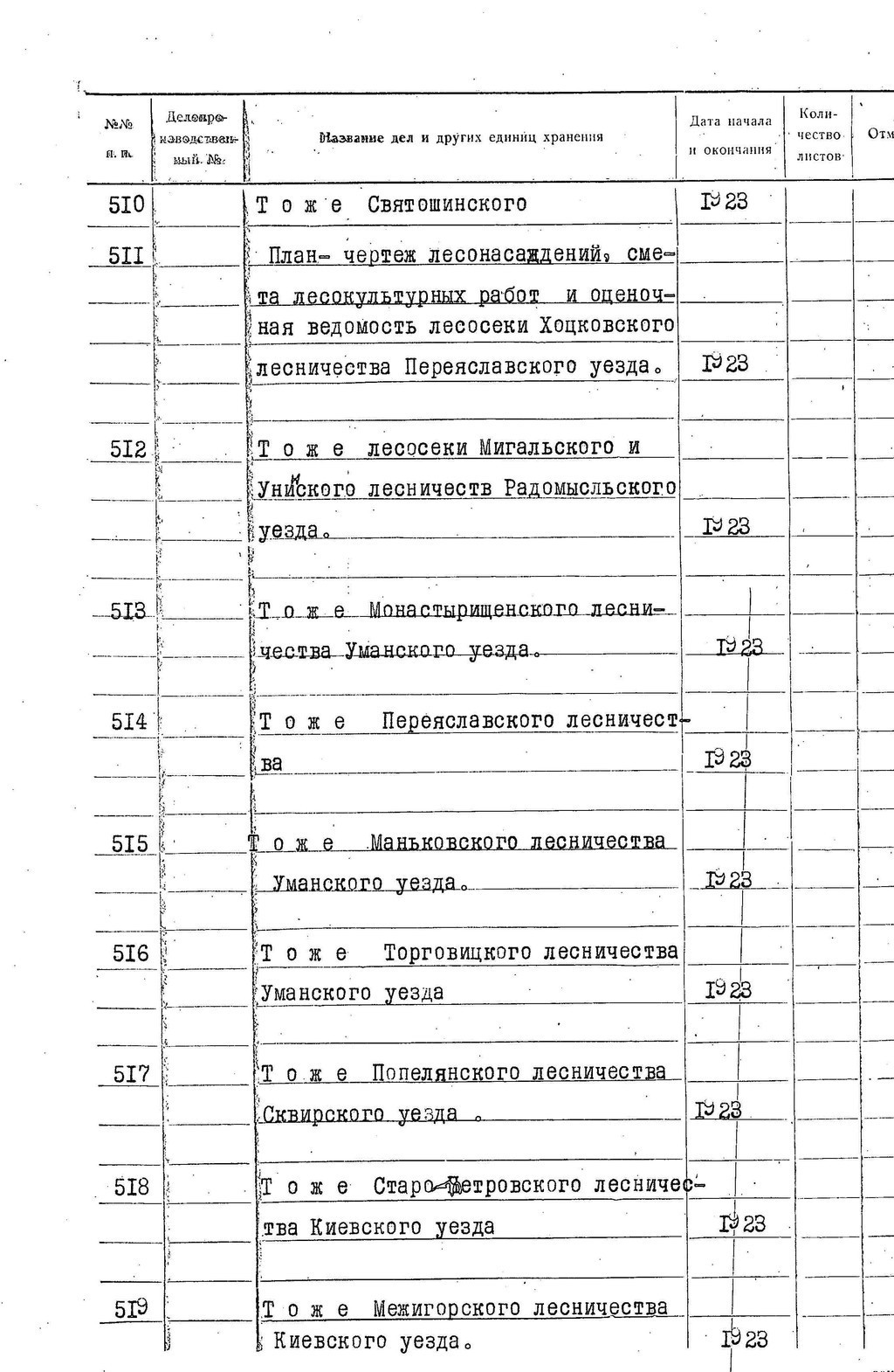 ДАКО