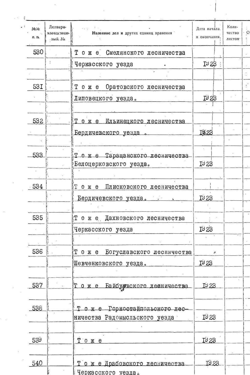 ДАКО