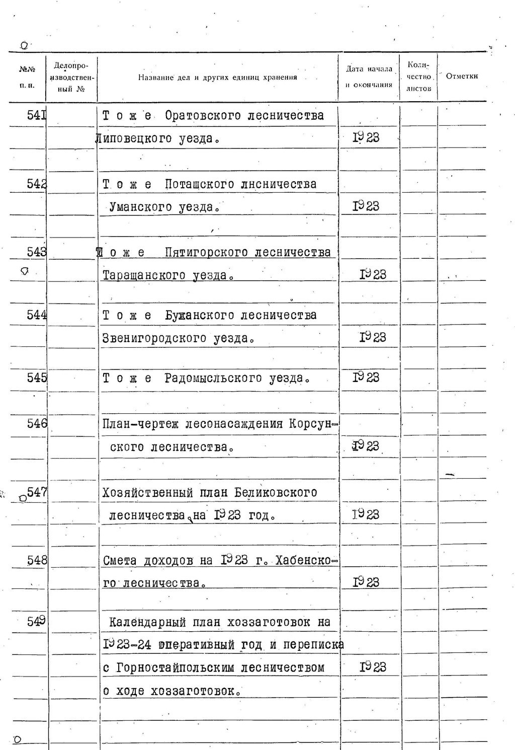 ДАКО