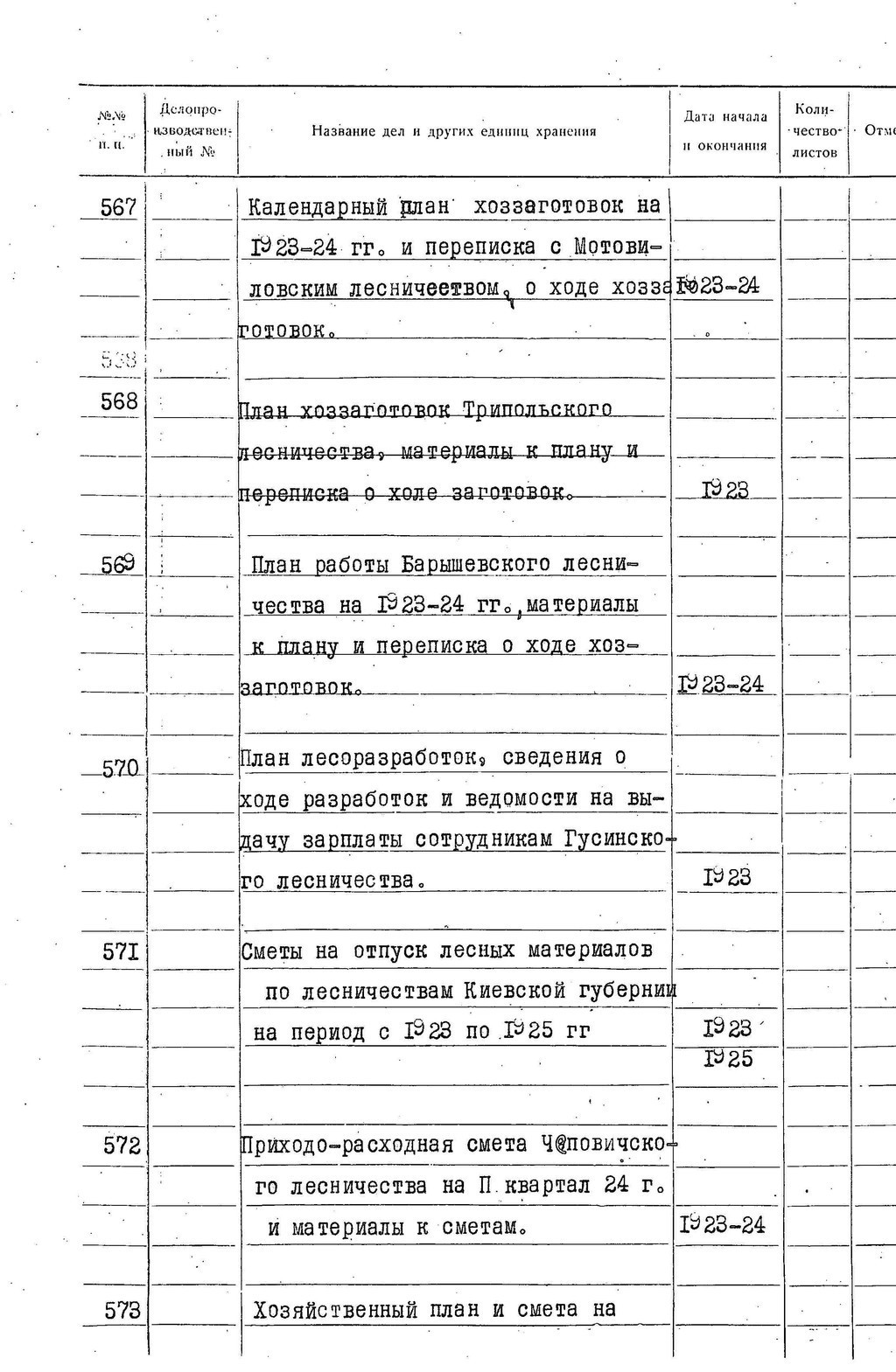 ДАКО