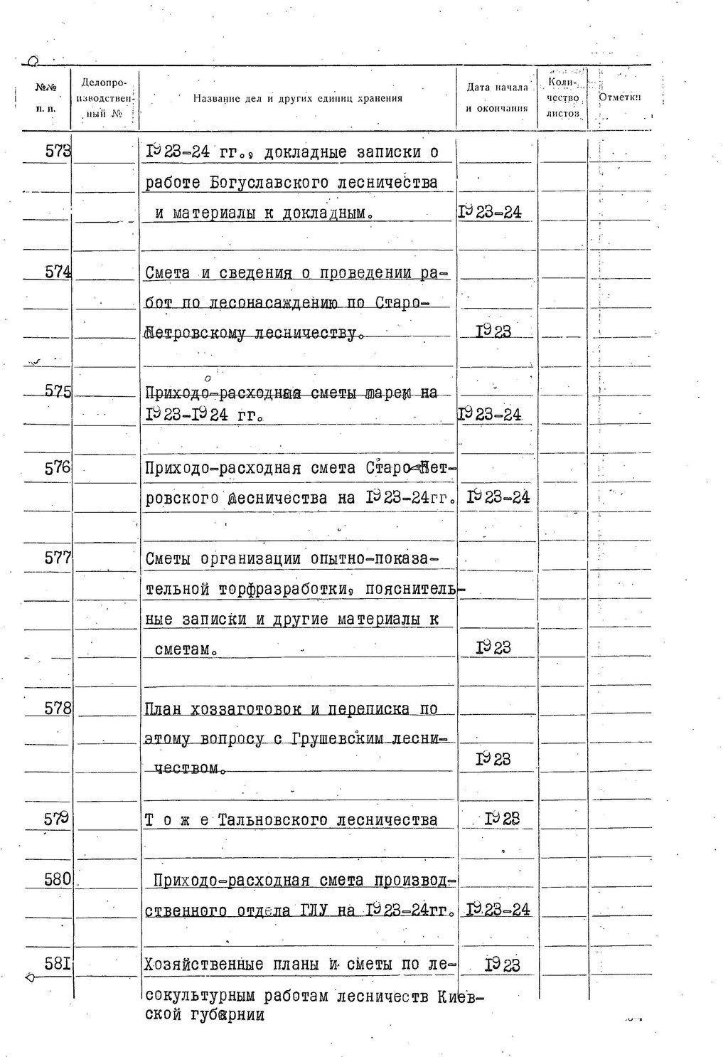 ДАКО