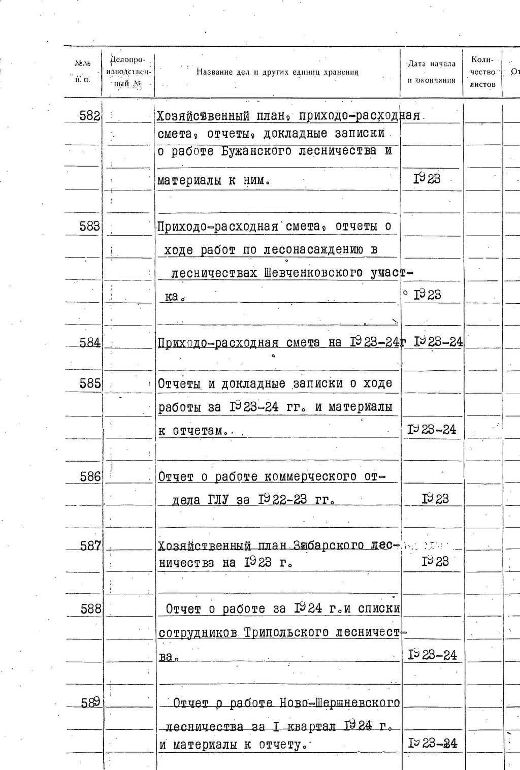 ДАКО