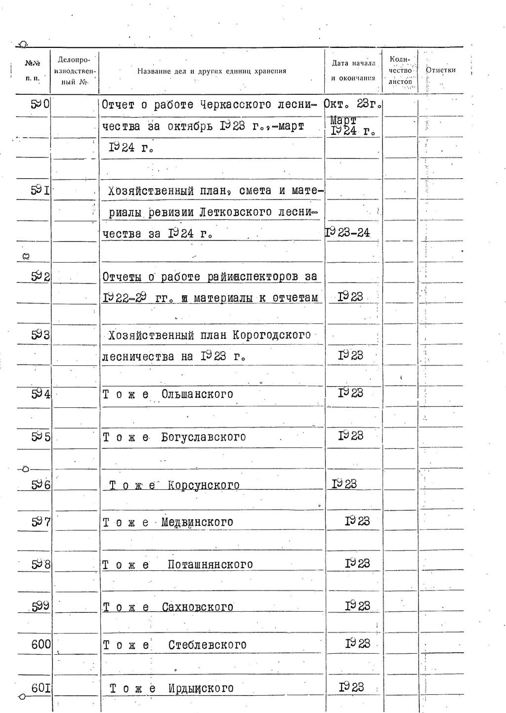ДАКО
