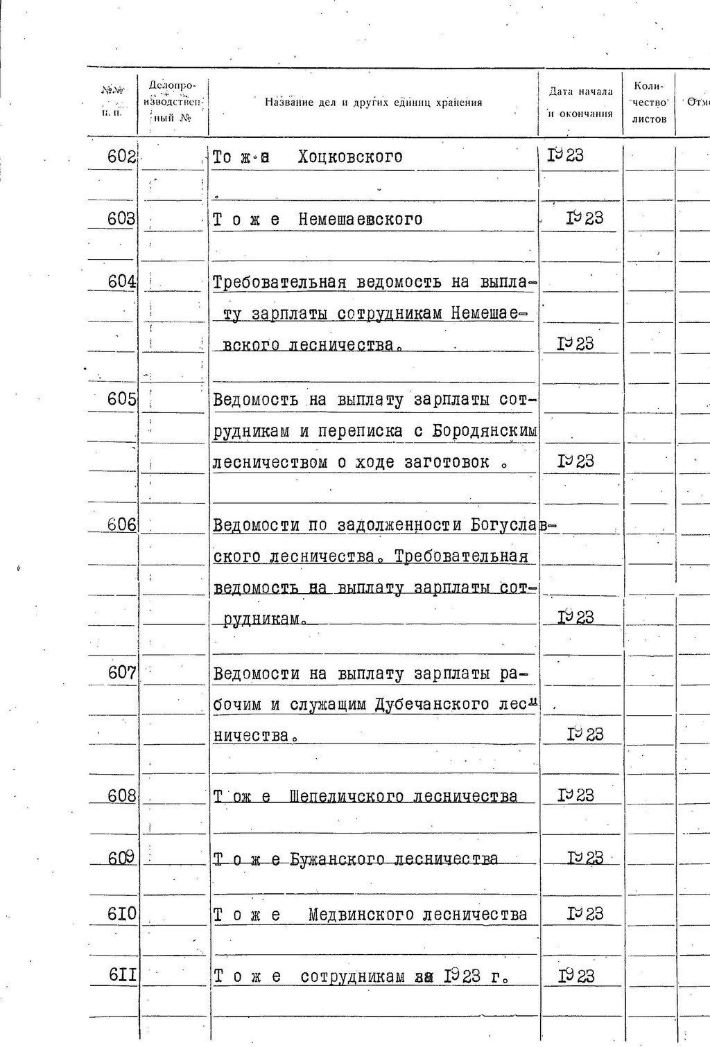 ДАКО