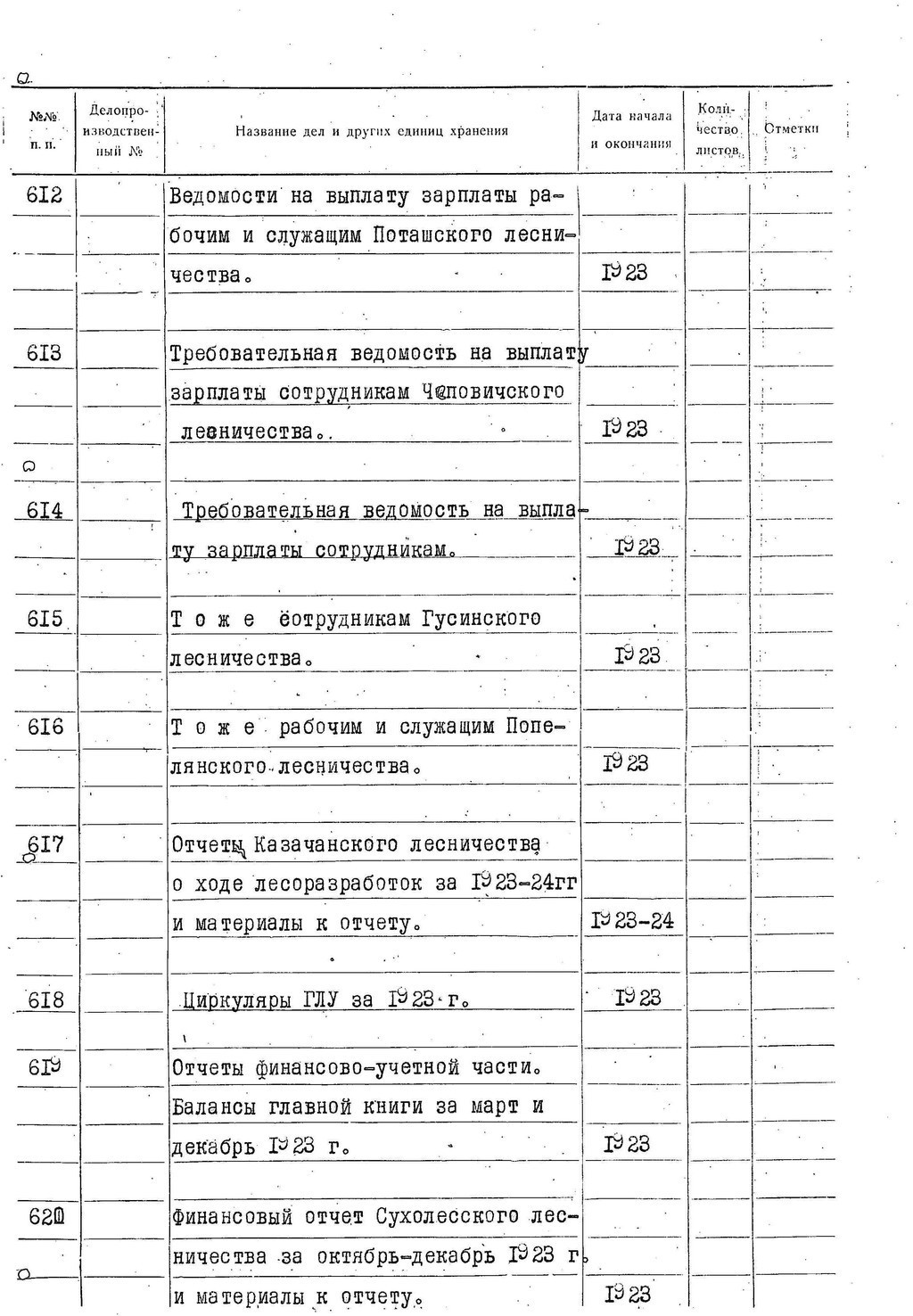 ДАКО