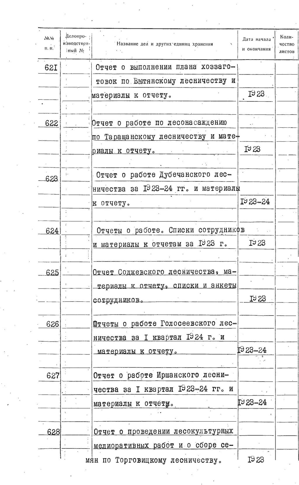 ДАКО