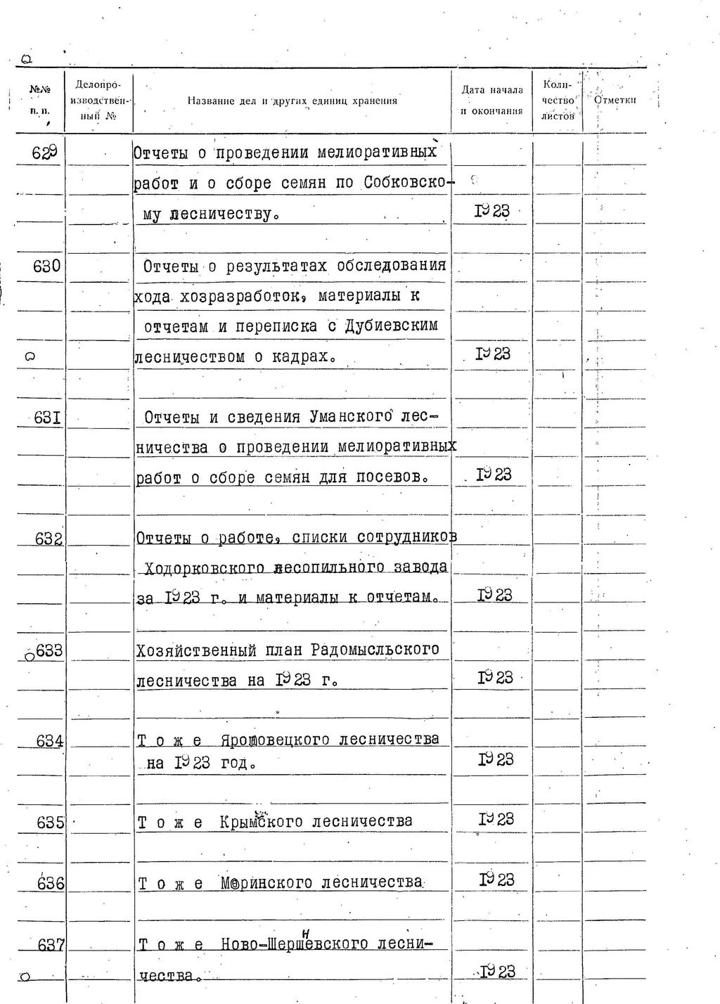 ДАКО