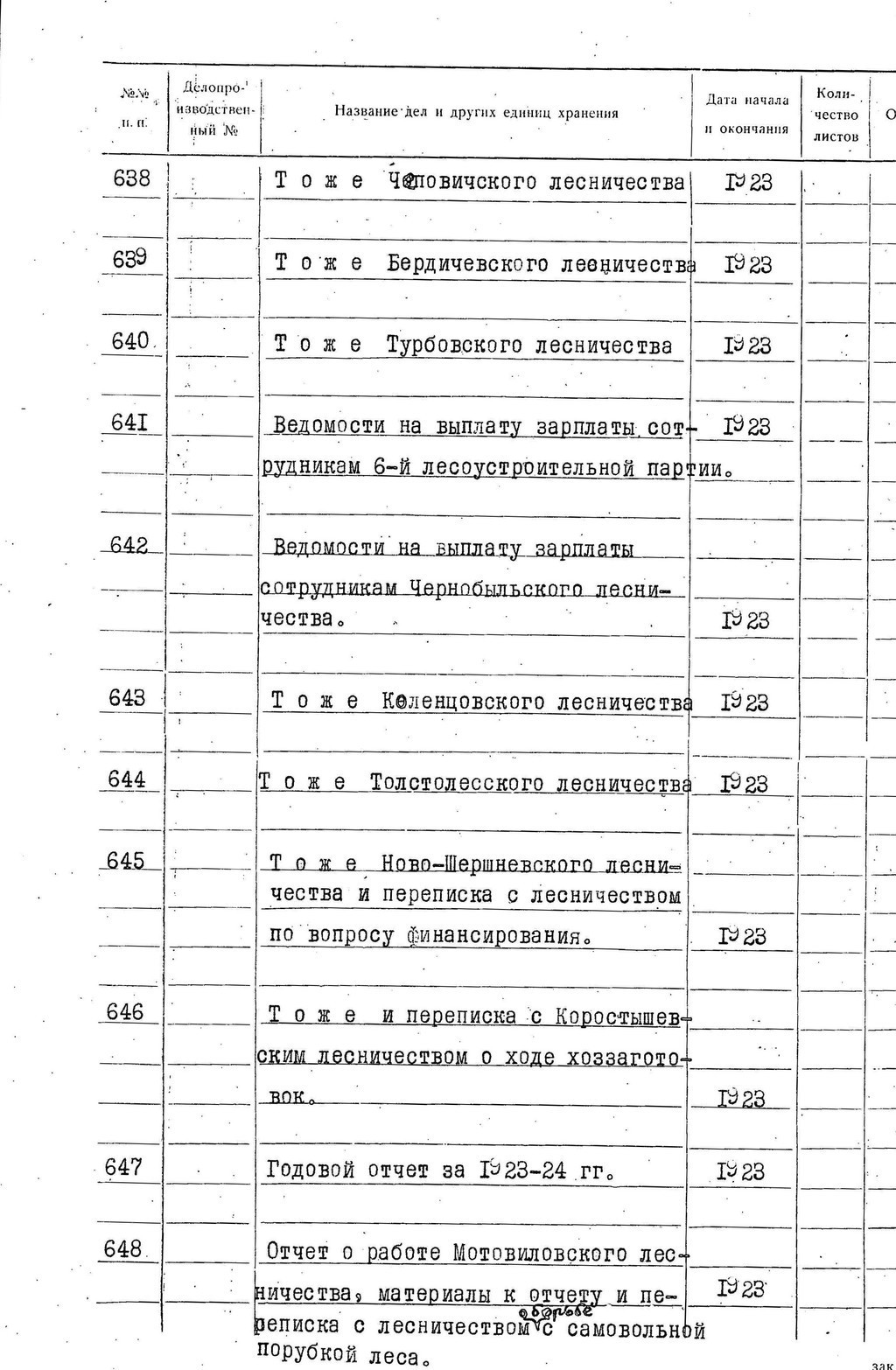 ДАКО