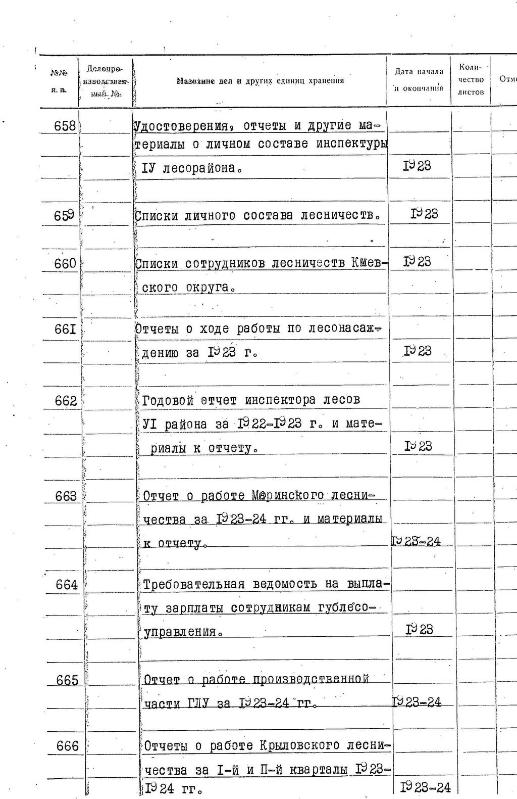 ДАКО