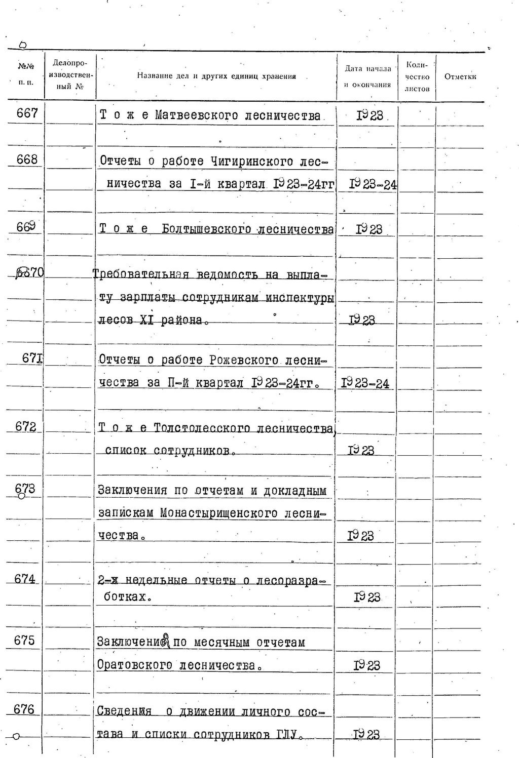 ДАКО