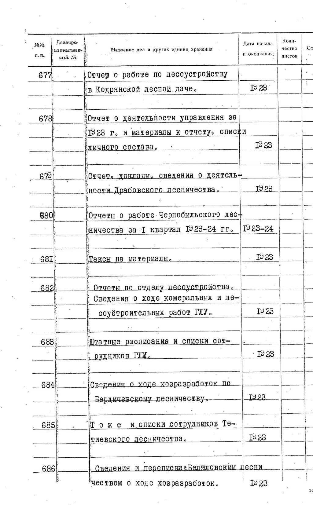ДАКО