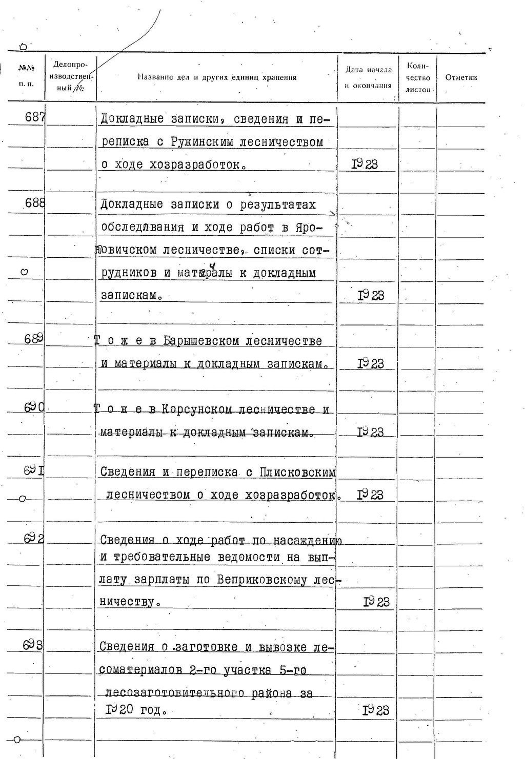 ДАКО
