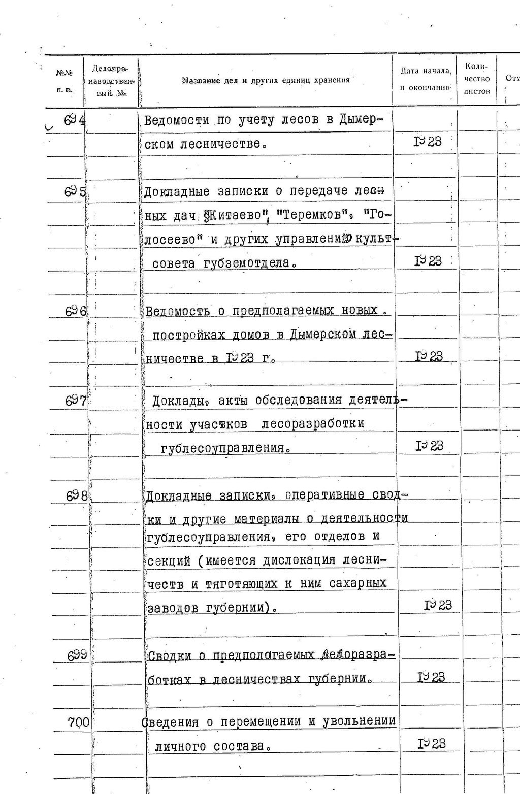 ДАКО