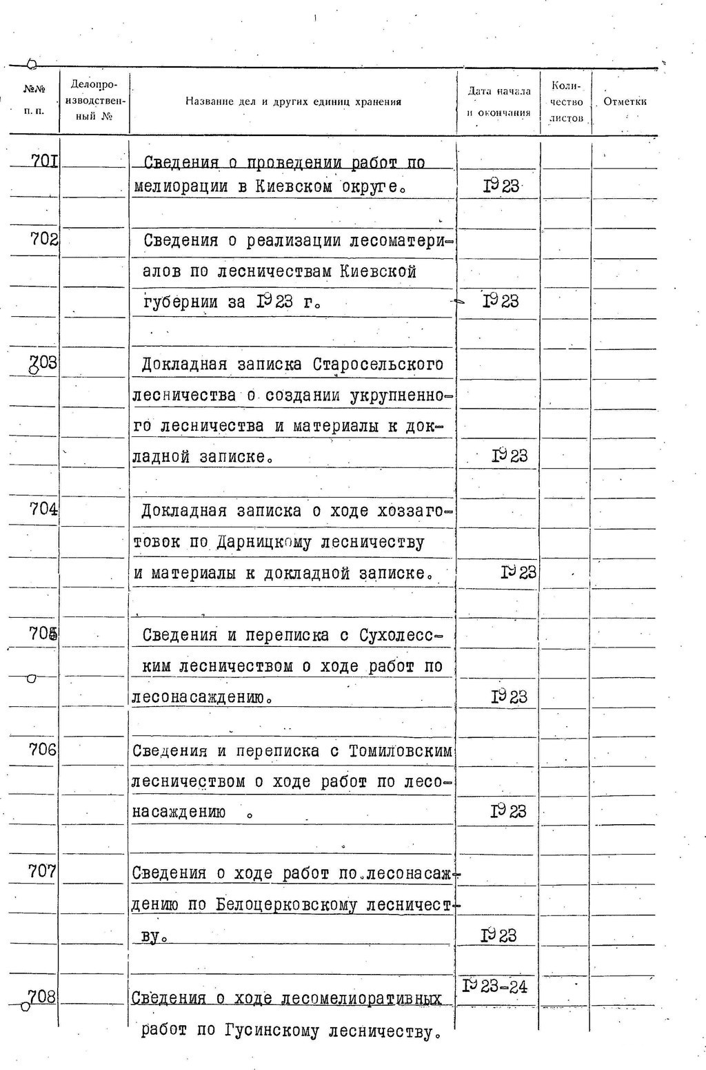 ДАКО