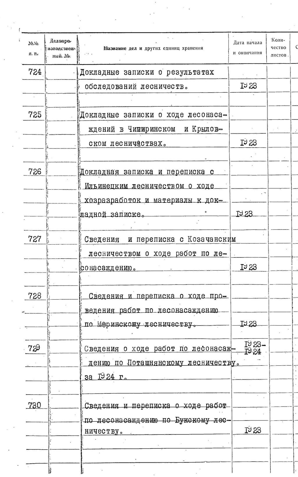 ДАКО