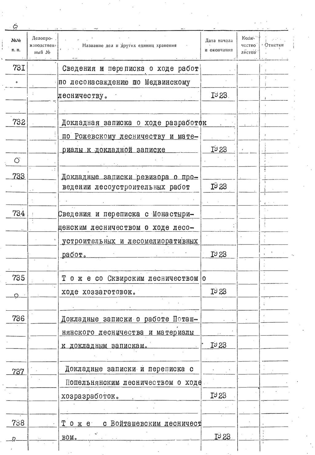 ДАКО