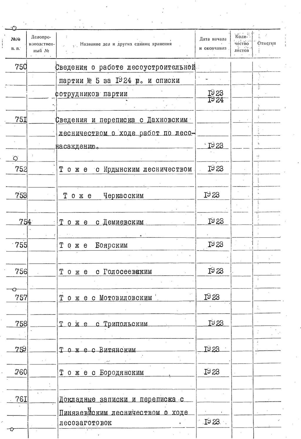 ДАКО