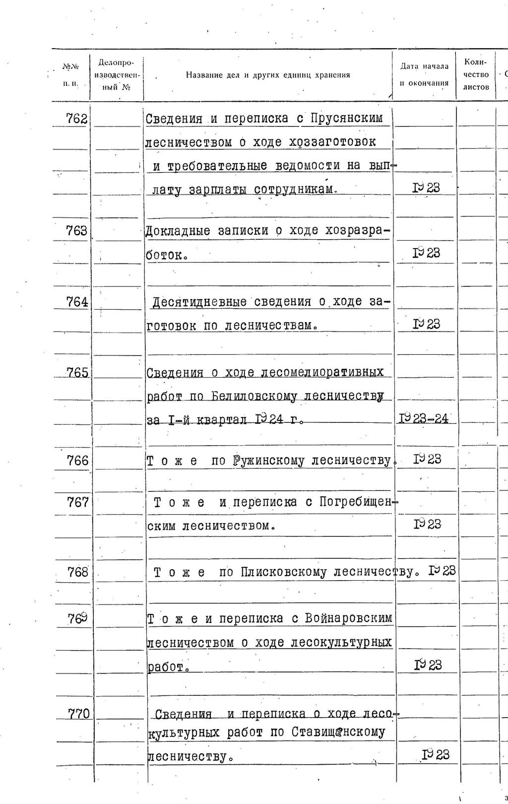 ДАКО