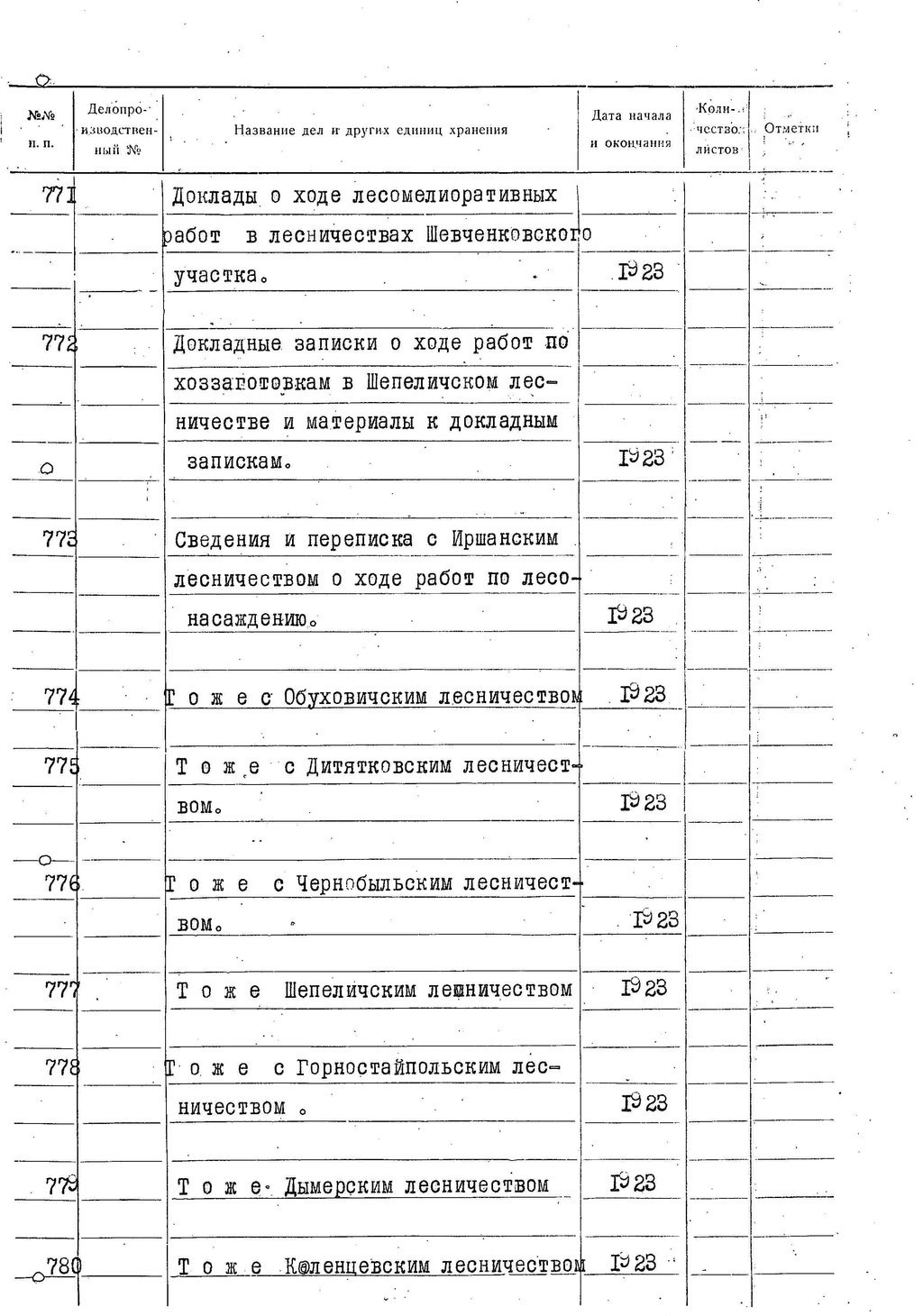 ДАКО