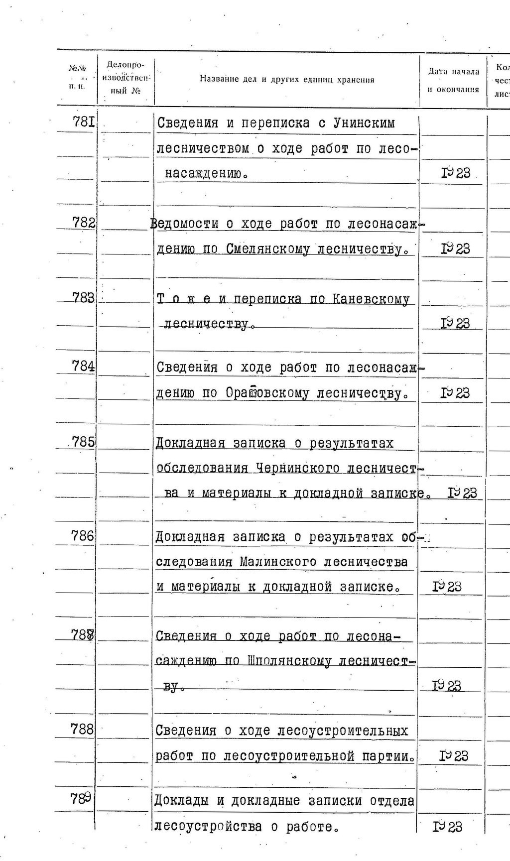 ДАКО