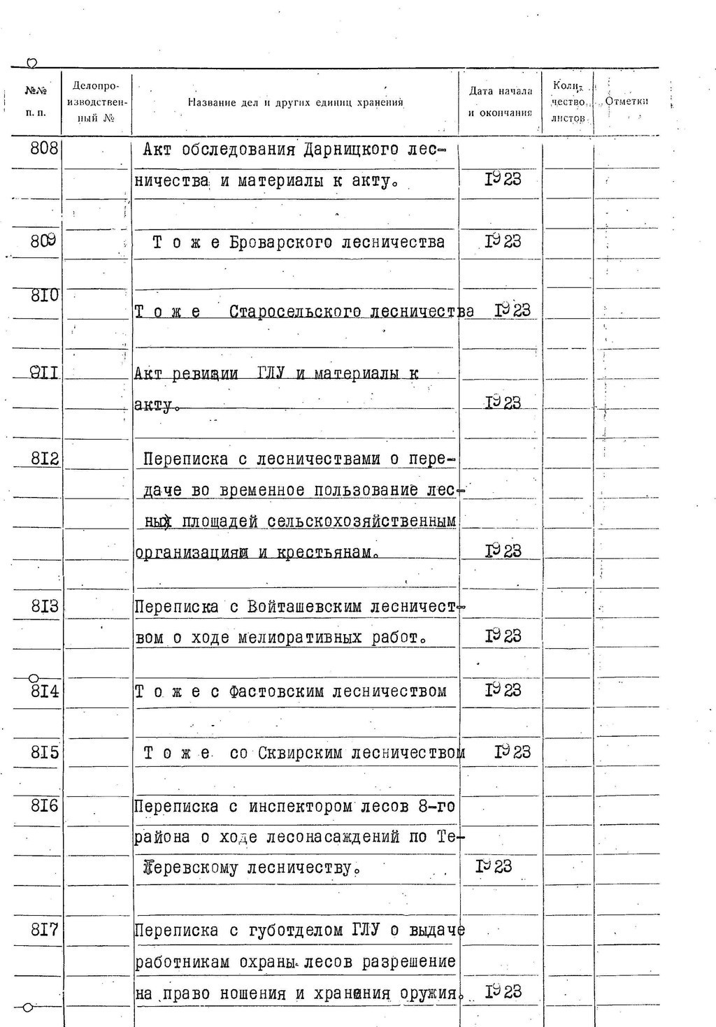 ДАКО