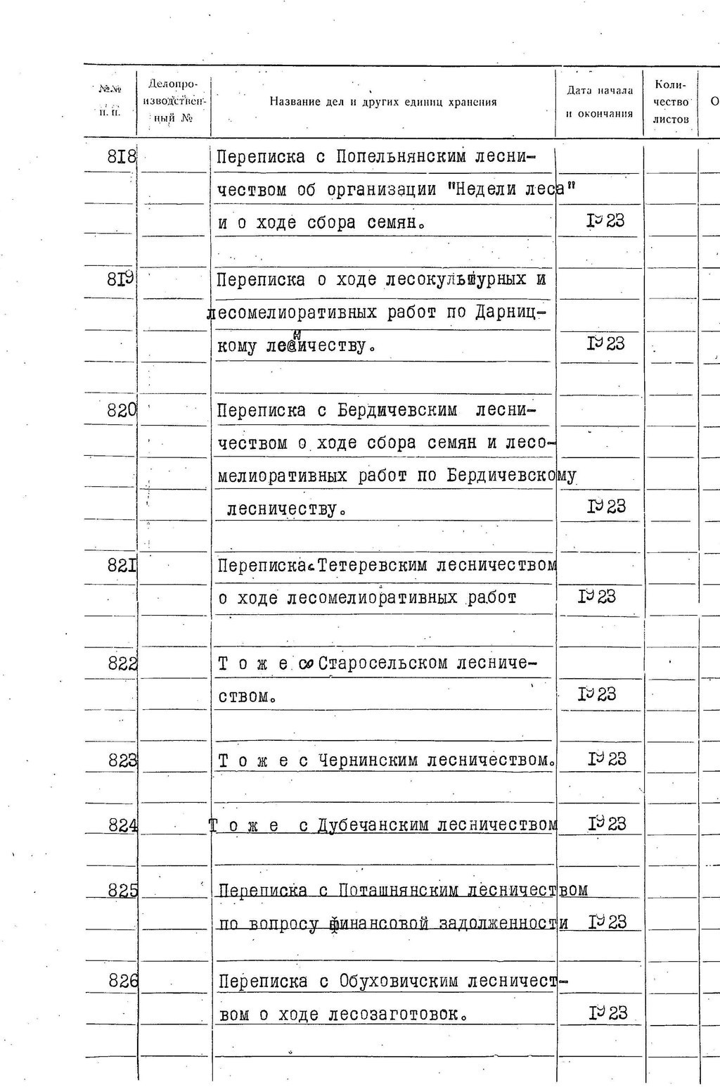 ДАКО