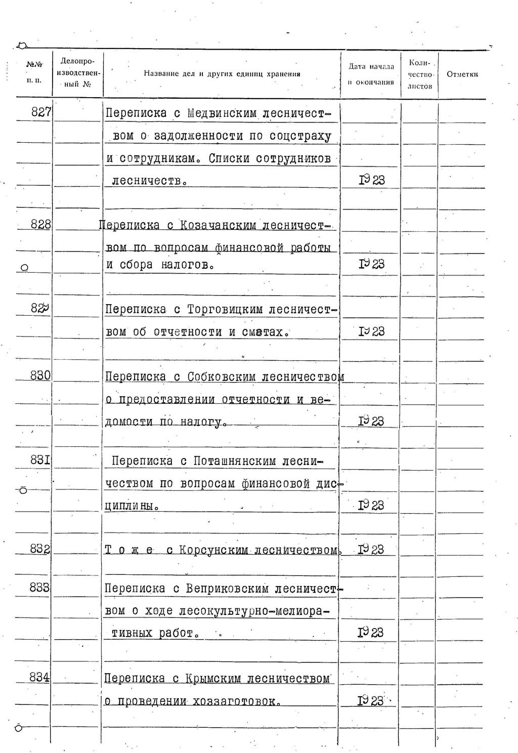 ДАКО